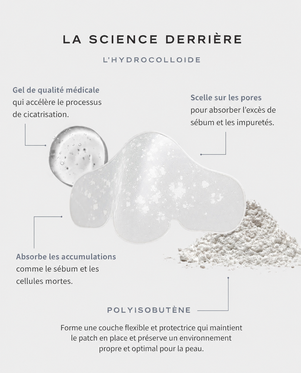 Patchs hydrocolloïdes pour le nez